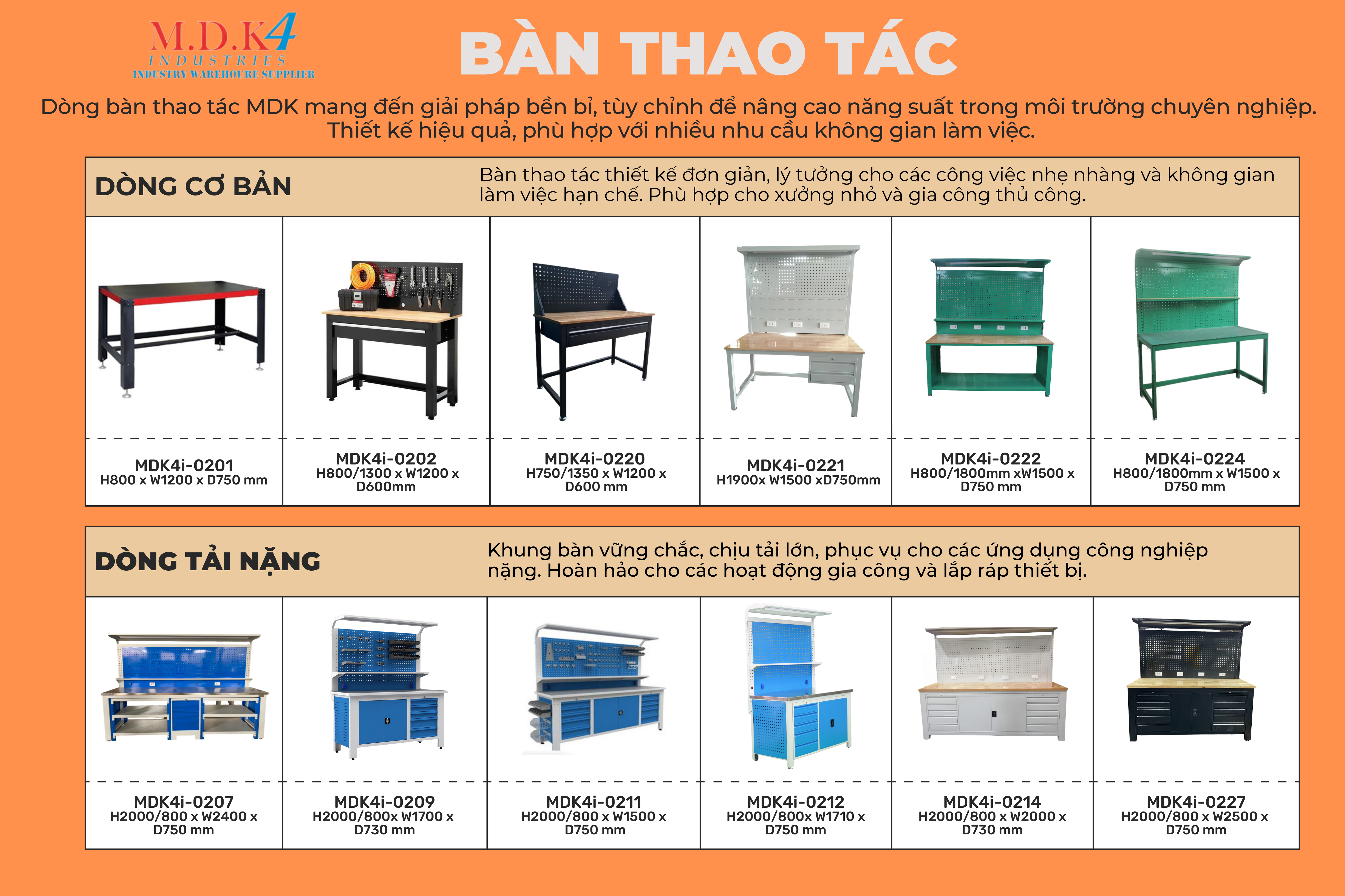 BÀN THAO TÁC MDK4i.png